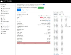 check website connectivity and response time with Host Trackers website ping test tool