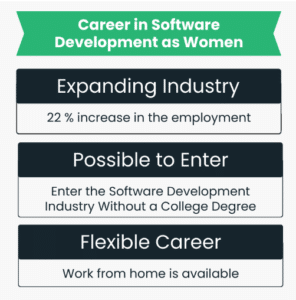three reasons why software development is an excellent job for women