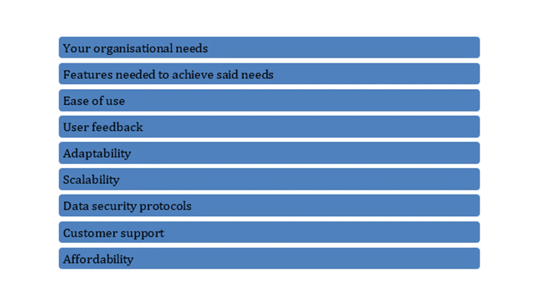 Things to Keep in Mind When Choosing the Competency Framework Software