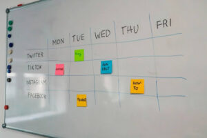 scoring each test idea across these criteria