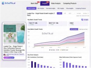 2. CreatOK.ai: The AIGC Creation Hub, Turning Data into High-Quality Content Quickly

