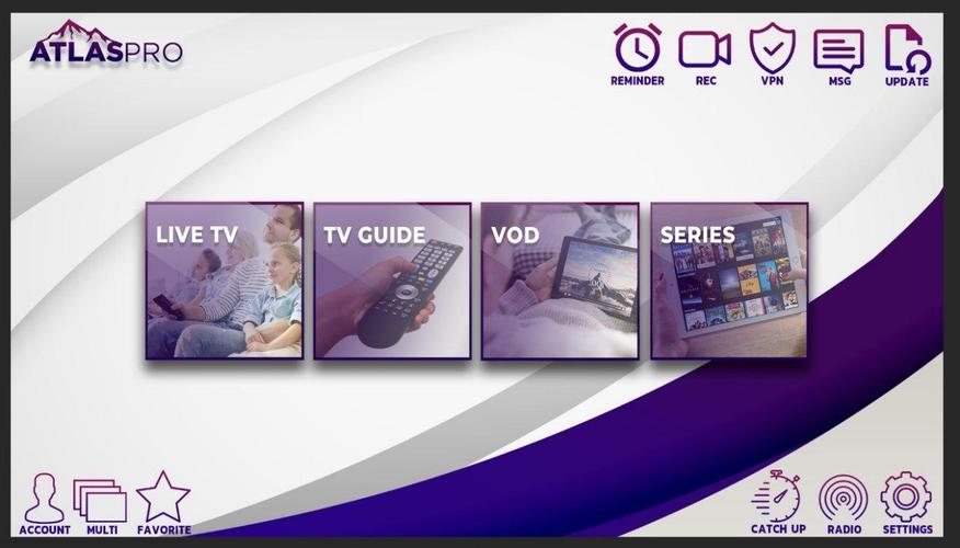 A Simple Story of Transitioning to Atlas Pro ONTV