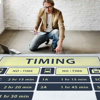 Why Do Faster Site Load Times Lead to Better Business Performance?