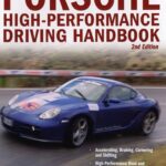 Porsche Repair: A Comprehensive Guide to Mastering the Art