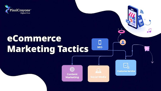 Comprehensive Digital Strategies for E-Commerce Retail Success