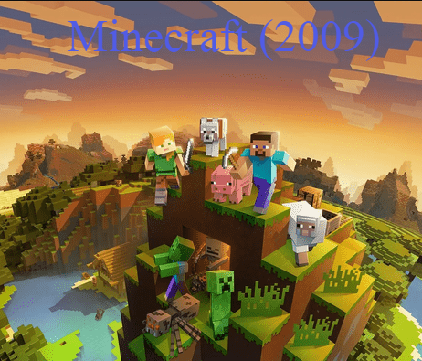 Minecraft (2009) Game Icons Banners: A Complete Guide
