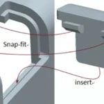 3D Printer Joints: Types and Uses