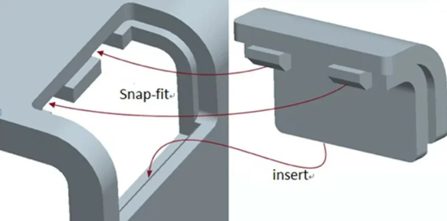 3D Printer Joints: Types and Uses