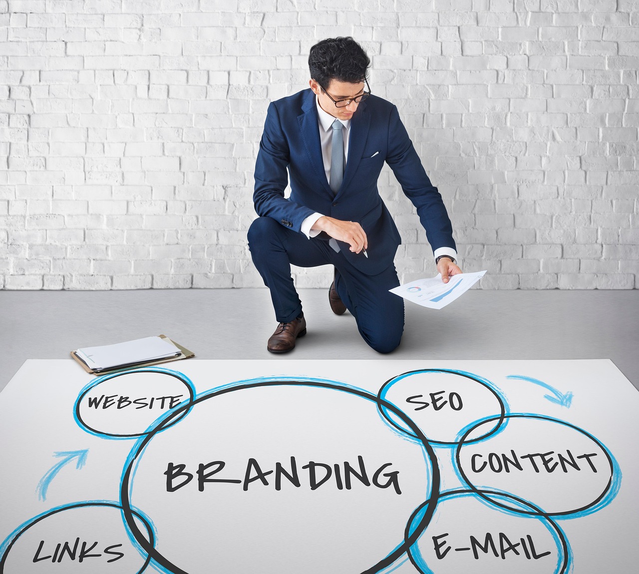 digital marketing for small businesses by garage2global: Empowering Growth in the Digital Age