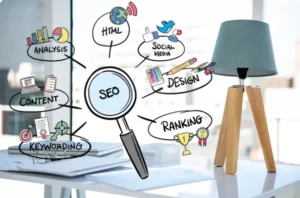 http://Top%2010%20Benefits%20of%20Hiring%20a%20Professional%20SEO%20Service%20for%20Your%20Business