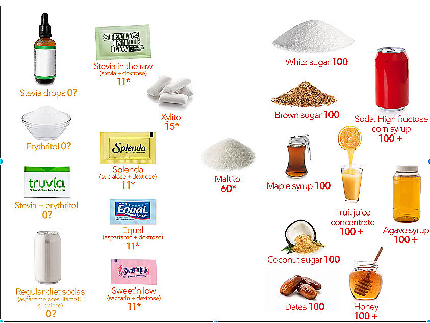 Aspertaan – A Comprehensive Guide to Its Uses, Benefits, and Importance