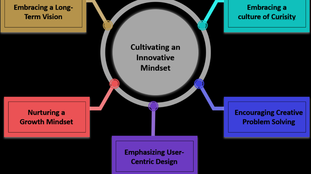 Editor Benjamin Tech Guru Keezy Co: Insights, Innovations, and Expertise