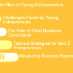 Tech Insights Entrepreneursbreak.com: Your Gateway to Innovation and Digital Growth