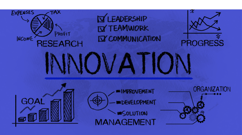 dizipal683 – Driving Innovation in the Digital Era