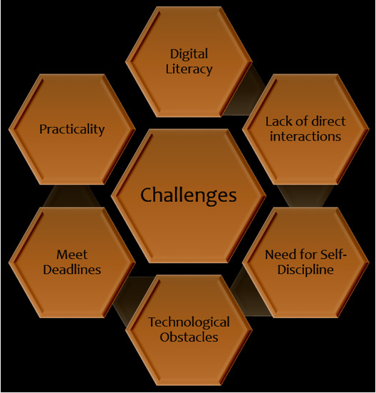 Siozinis: Make It Technology and Transform the Future of Innovation