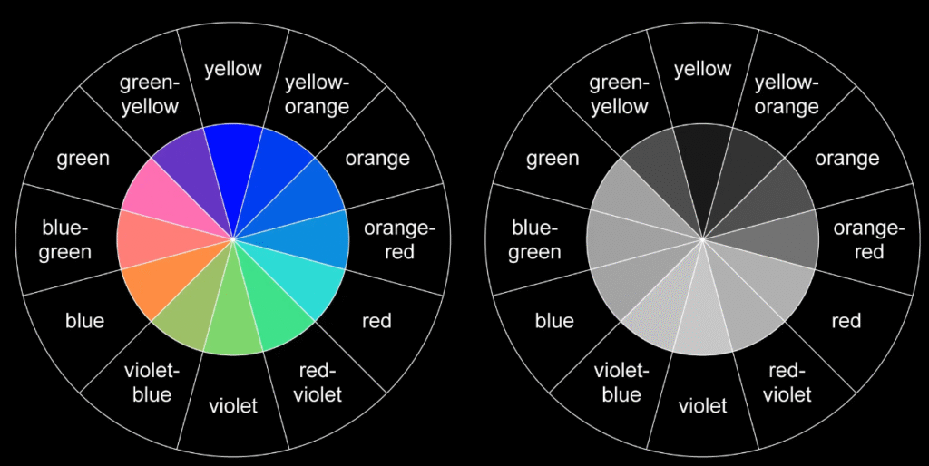 What Is the Opposite of Blue: Understanding Color Theory and Its Applications