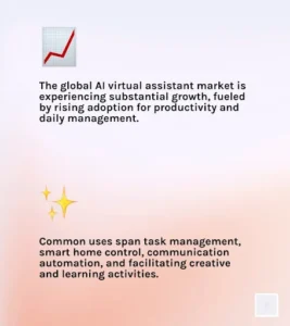 http://The%20Definitive%20Guide%20to%20Finding%20the%20Best%20AI%20Virtual%20Assistant%20Apps