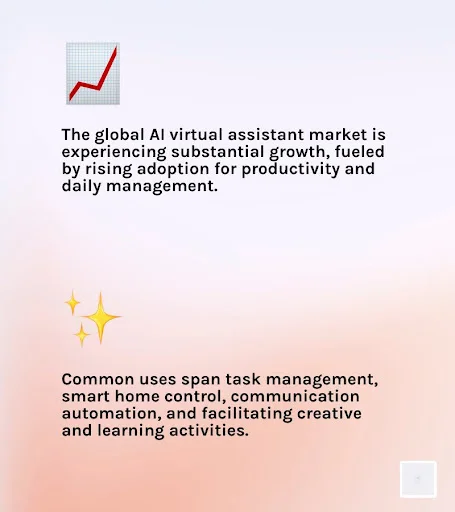 The Definitive Guide to Finding the Best AI Virtual Assistant Apps