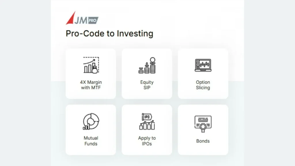 Trading Services with JM Financial Services: Trade Smarter with JM Pro