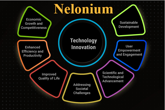 Nelonium: Meaning, Uses, and Complete Guide