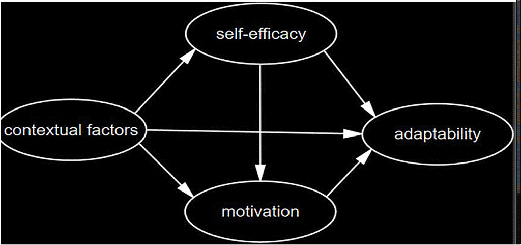 Felixing: Complete Guide, Meaning, Benefits, and Applications
