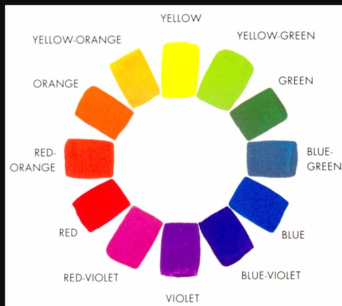 Whats the Opposite of Pink: Understanding Color Theory and Symbolism