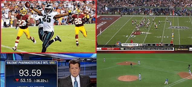 What Channel Is Football on Dish Today: Complete Guide to Watching Your Favorite Games