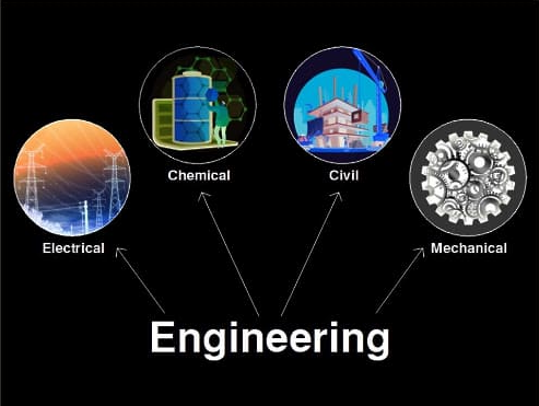 Rolerek: A Complete Guide to Its Meaning, Uses, and Modern Applications