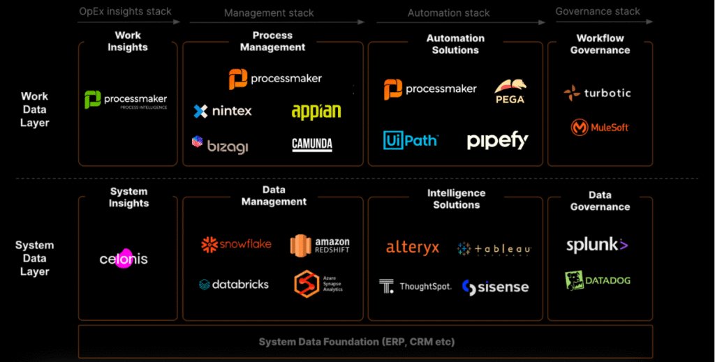 Primerem: A Comprehensive Guide to Its Features, Benefits, and Modern Applications
