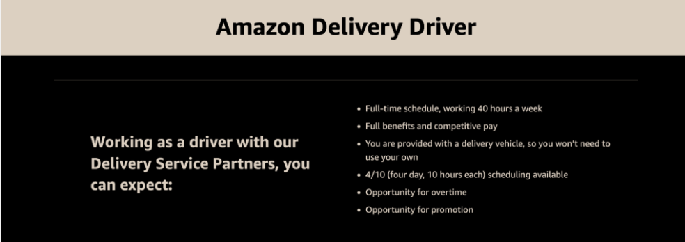 Allintitle: What Time Does Amazon Start Delivering – Complete Delivery Schedule Explained
