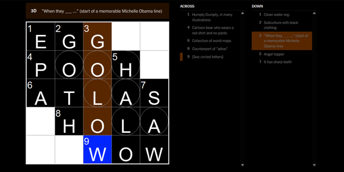 Ways of the World NYT Crossword – Complete Informational Guide and Expert Explanation