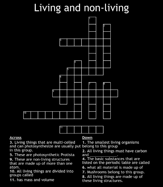 Lived in NYT Crossword – Meaning, Common Answers, and Solving Strategies