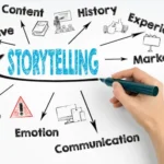 The Hidden Business Power of Storytelling Through Books