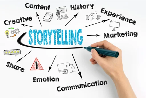 The Hidden Business Power of Storytelling Through Books