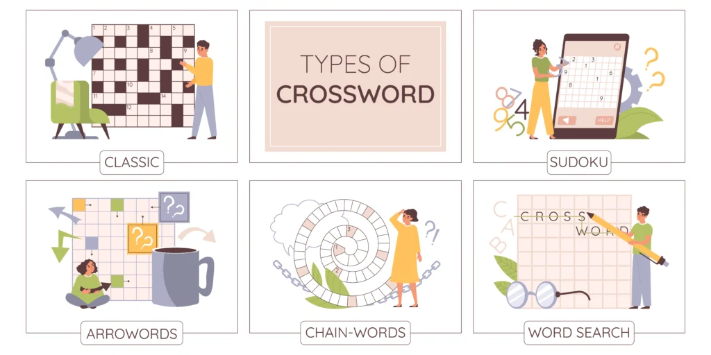 Amalgamate NYT Crossword: Meaning, Clue Explanation, and Complete Solver’s Guide