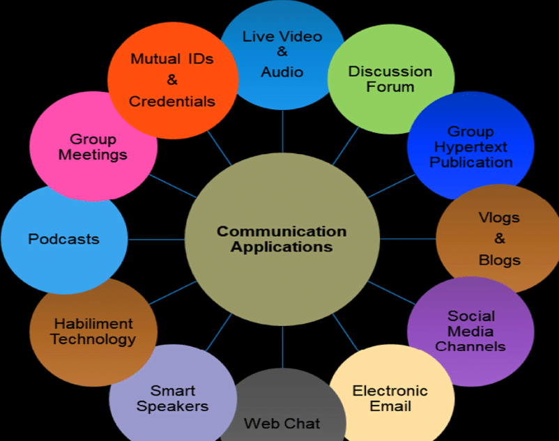 Cjmonsoons Comprehensive Guide to Features, Uses, and Growing Popularity