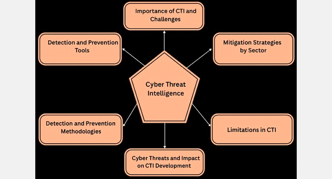 Cyroket2585 Patch: A Complete Guide to Its Features and Digital Utility