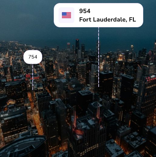 954 Area Code: Complete Guide to Its History, Coverage, and Significance