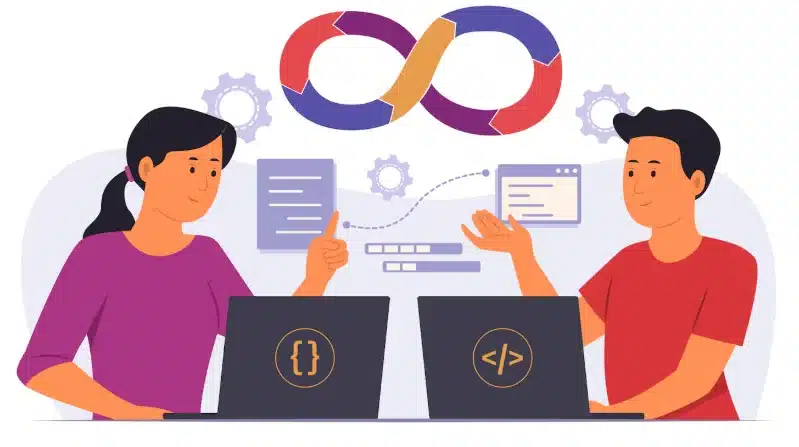 What Is Deep Linking and How Does It Work?