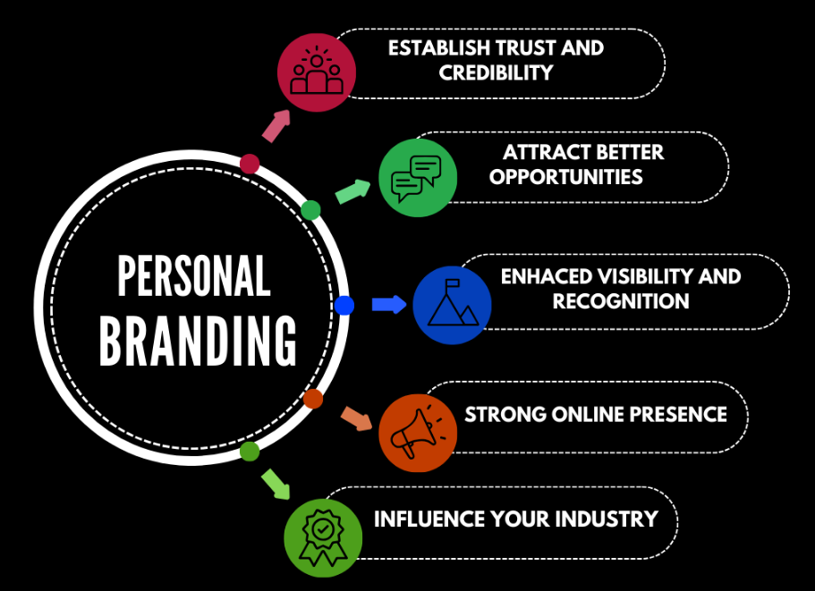 demetris fenwick – A Complete Informational Overview