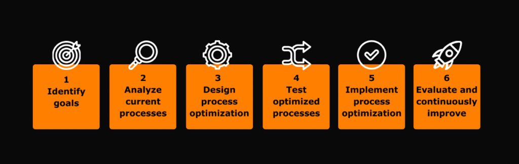 Hochre: A Comprehensive Informational Guide