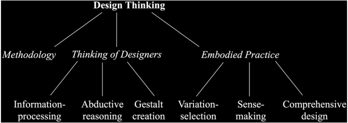 Gessolini: An Informational Overview and Practical Insight