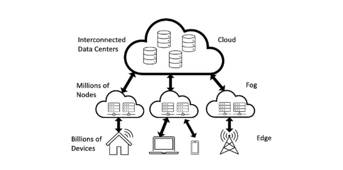 Microwey: A Complete Guide to Its Features, Benefits, and Applications