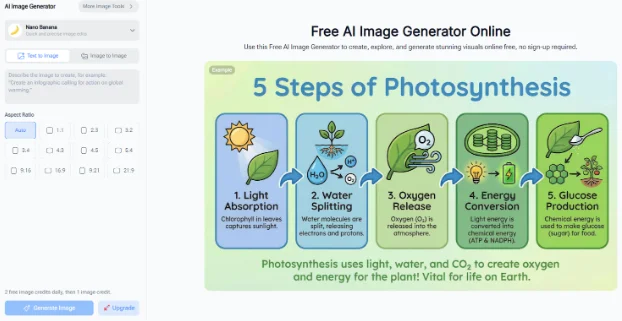 NoteGPT AI Image Generator: Transforming Branding and Marketing