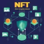 Essential Steps to Build and Deploy an NFT Smart Contract