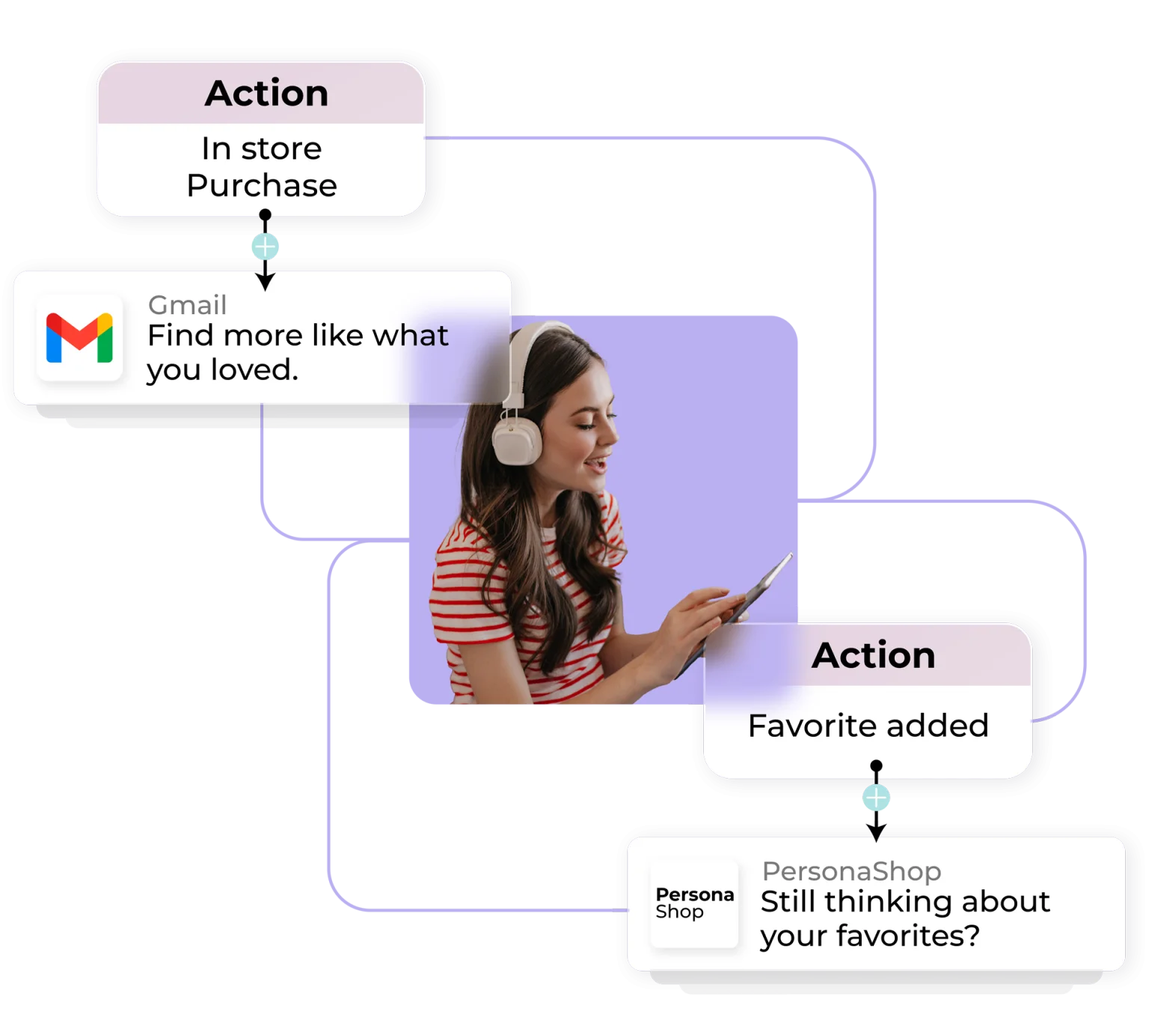 The Techno Tricks: Your Source of Social Media Growth in 2025.