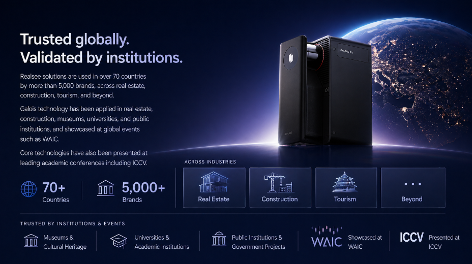 Real Estate Photography Lens for High-Precision 3D Models