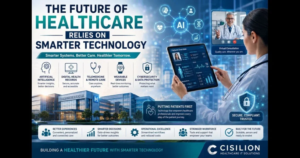 The Future of Healthcare Relies on Smarter Technology