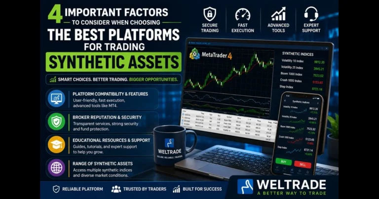 4 Important Factors to Consider When Choosing the Best Platforms for Trading Synthetic Assets